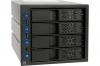 ICY DOCK BACKPLANE POUR 4 DISQUES SATA - 3 BAIE 5